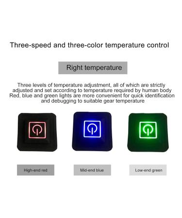 Sonew 8-in-1 USB Electric Heating Pad - Adjustable 3 Gears Waterproof Washable Cloth Heater for Heated Vest | International Shipping Available - Buy Online on GoSupps.com