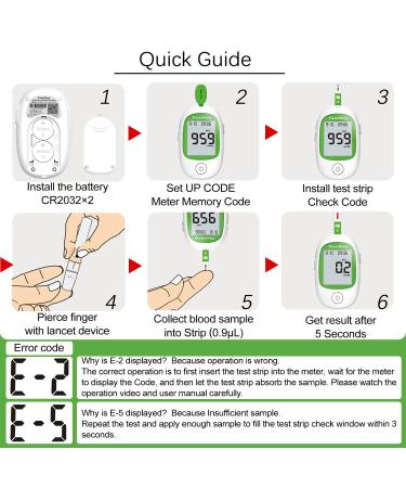 YiLianKang Blood Ketone Testing Kit: Meter, 15 Strips, Lancets, Lancing Device - Ketosis Check on Keto Diet - Fast Results Test Kit - Buy Online on GoSupps.com