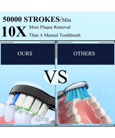 Electric Toothbrush for Adults with 6 Brush Heads | IPX8 Waterproof, 3 Intensity 5 Modes, 2-Minute Smart Timer | Sonic Toothbrush for 90 Days | Includes Travel Case - Buy Online on GoSupps.com