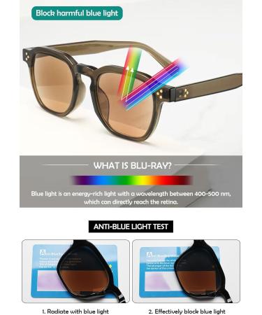 Koosufa Sun Reading Glasses for Men & Women - Stylish UV Protection Sunglasses with Six-Socket Frame | Available in 1.0 to 4.0 Magnification - Buy Online on GoSupps.com