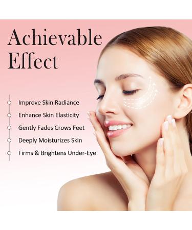 Best Eye Cream for Dark Circles & Puffiness - Instant Anti-Aging Retinol Eye Stick for Fine Lines & Crow's Feet | Fast Shipping Worldwide - Buy Online on GoSupps.com