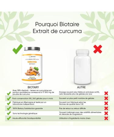 Turmeric Extract - 240 capsules - Curcumin content equivalent to 17 500mg Turmeric - 4 months stock - Pill box included - High dosed 98% - Vegan - Tested in - Buy Online on GoSupps.com