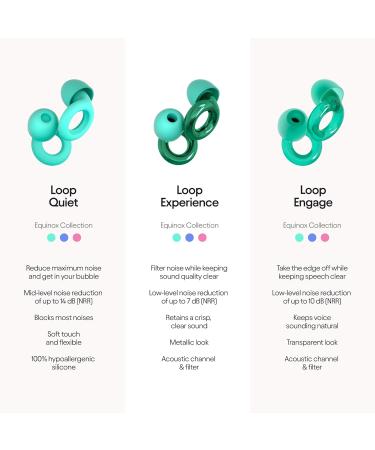 Loop Experience Equinox Earplugs - High-Fidelity Reusable Earplugs for Music & Events - Colourful Hearing Protection with Customizable Fit - 18 dB Noise Reduction - Buy Online on GoSupps.com
