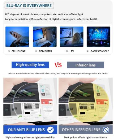 Koosufa Foldable Anti Blue Light Round Reading Glasses for Men & Women - Lightweight Feather Hinges - Buy Online on GoSupps.com