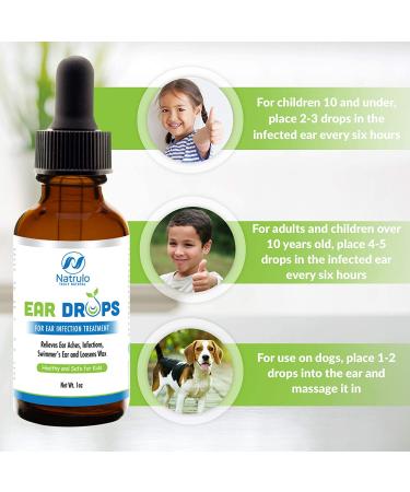 Natrulo Natural Ear Drops for Ear Infection Treatment - Homeopathic Herbal Eardrops for Adults, Children & Pets - Relieves Ear Aches, Infections & Swimmer's Ear - Safe & Made in USA - Buy Online on GoSupps.com