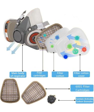 BEAUKAU Epoxy Respirator with 2091 and 6001 Filters - Paint Respirator for Women and Men - Ideal for Resin, Asbestos, Painting, and Particle Decoration - Buy Online on GoSupps.com
