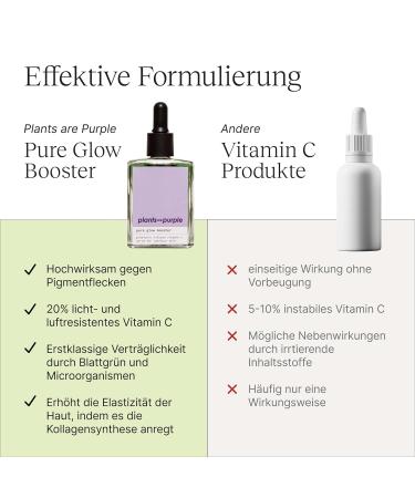 2x Pure Glow Booster Vitamin C Serum - Radiant Skin Facial Care | 100% Vegan Natural Cosmetics | All Skin Types | 60ml Double Pack - Buy Online on GoSupps.com