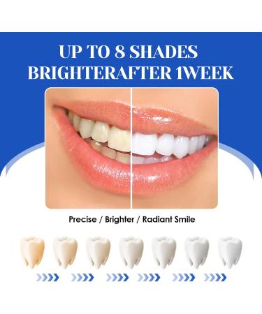 2 Pack Teeth Whitening Pen Painless Bleaching for White Teeth at Home | Shop Now! - Buy Online on GoSupps.com