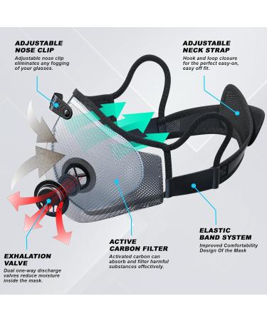 BASE CAMP Upgrade M Plus Dust Mask Breathable Reusable Dust Face Mask with 6 Activated Carbon Filters Modern1 - Buy Online on GoSupps.com