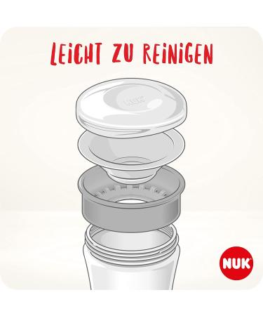 NUK Magic Cup for 8+ Months | 230ml Leak-Proof 360 Drinking Rim | BPA-Free Blue Lion Design | Optimal International Shipping - Buy Online on GoSupps.com