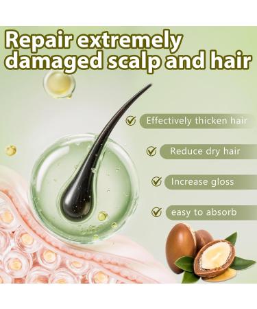 50ml Essence de Soin de Cheveux S rum de croissance capillaire avec biotine-Essence Soin Renfor ant Capillaire redonne force et clat la chevelure pour femme et homme - Buy Online on GoSupps.com