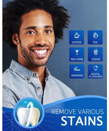 Luxspire Teeth Whitening Strips Kit for Sensitive Teeth - Fast-Result Mint Whitening - 28 Strips (14 Treatments) - Buy Online on GoSupps.com
