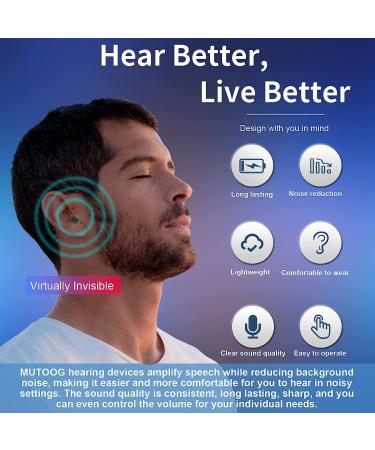 Rechargeable Noise Cancelling Hearing Aid for Seniors - Invisible Amplifier for Hearing Loss - Buy Online on GoSupps.com