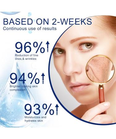 Sheghy Collagens Face Moisturizer Natural Antiaging Lift Firm Facial Cream for Women Skin Tightening Day&Night Cream with Retinol and Hyaluronic Acid Delay Aging Reduce Wrinkle and Fine Lines (1pc) - Buy Online on GoSupps.com