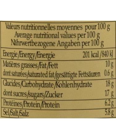 Fallot Dijon Mustard with Honey and Balsamic Vinegar 210 g - Buy Online on GoSupps.com