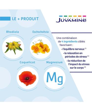 JUVAMINE - Serenity - Nervous Balance - Promotes Relaxation and Relaxation - Based on Plants and Minerals - Magnesium Vitamin B6 Rhodiola - 60 Tablets - Made in France - Buy Online on GoSupps.com