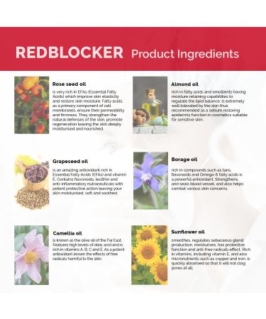 Night Cream for Spider Veins & Capillaries | Dermocosmetic with Chestnut Ruscus & Cranberry | Cellular Reconstruction & Wrinkle Reduction - 50ml - Buy Online on GoSupps.com