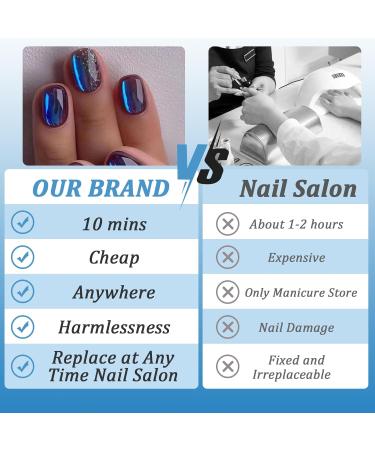 24-Piece Short Angular Press-On Nails Set | Blue Glossy French Fake Acrylic Nails for Women & Girls | Reusable Nail Art Manicure - Buy Online on GoSupps.com