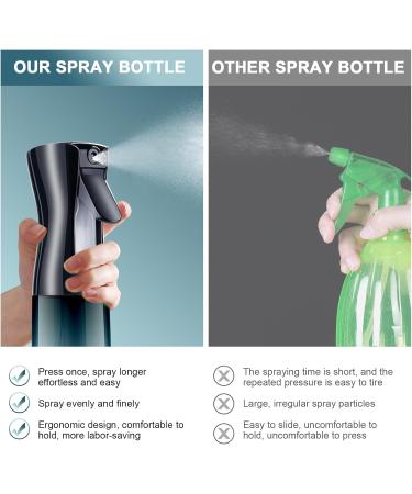 Uraqt 200 ml Atomizer Spray Bottle - Perfect for Hair Plants & Cleaning | Gradient Blue - Buy Online on GoSupps.com
