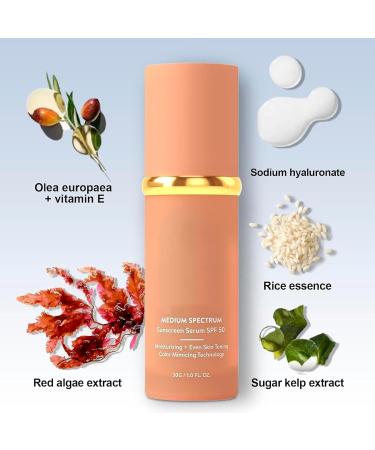 4 in 1 Liquid Foundation SPF 50+ Longwear Liquid Foundation Medium Coverage Hydrating Concealer Korean Makeup Waterproof Radiant Finish for Gym Sports - Buy Online on GoSupps.com