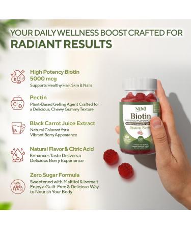 NuVa by Trulore Biotin Gummies 5000 mcg | GLP-1 Support for Hair Growth Skin & Nails | Zero Sugar Vegan Gummy Vitamins for Men & Women | Raspberry Flavor | 60 Gummies - 30 Day Supply - Buy Online on GoSupps.com