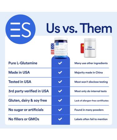 Essential Stacks L-Glutamine Home & Away Bundle - L Glutamine Powder & Capsules - Buy Online on GoSupps.com