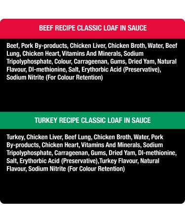 CESAR Adult Wet Dog Food Classic Loaf in Sauce Entr es - Beef - Turkey 100g Tray (12 Pack) Beef - Turkey 100 g (Pack of 12) - Buy Online on GoSupps.com