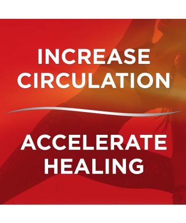 ThermaCare Advanced Neck Pain Therapy - 3 Heatwraps for Neck, Wrist & Shoulder Relief - Buy Online on GoSupps.com