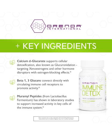 Orenda Immune + Detox - Premium Immune Support & Cleanse | Calcium d-Glucarate Beta 1 3 Glucans & Muramyl Peptides | 120 Capsules for Optimal Wellness - Buy Online on GoSupps.com