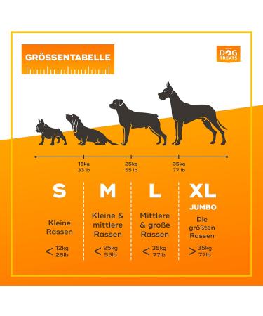 Natural Dog Treats | Coffee Wood Chewing Bones for Dogs & Puppies | Caustab & Kachtiele Dog Toys 2-Pack - Buy Online on GoSupps.com