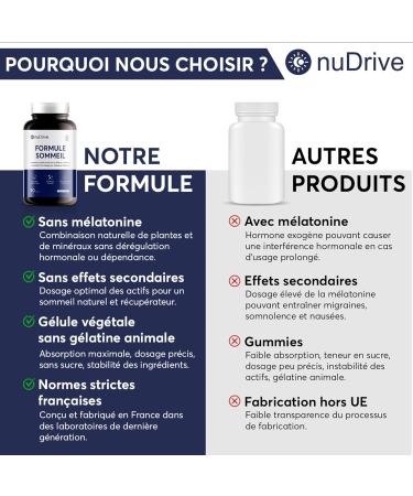 Sleep Formula | Melatonin-Free Sleep Supplement - Magnesium Bisglycinate L-Theanine Apigenin Valerian Lemon Balm Organic - Natural and Fast Sleep - 100% French - Buy Online on GoSupps.com