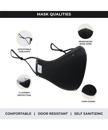 Pro Reusable Face Mask - Breathable 3 Layer Washable Cloth Anti-Fog Nose Wire Adjustable Ear Straps - Unisex International Shipping - Buy Online on GoSupps.com