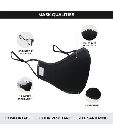 Pro Reusable Face Mask - Breathable 3 Layer Washable Cloth Unisex Anti-Fogging Nose Wire & Adjustable Ear Straps - Ship Internationally - Buy Online on GoSupps.com