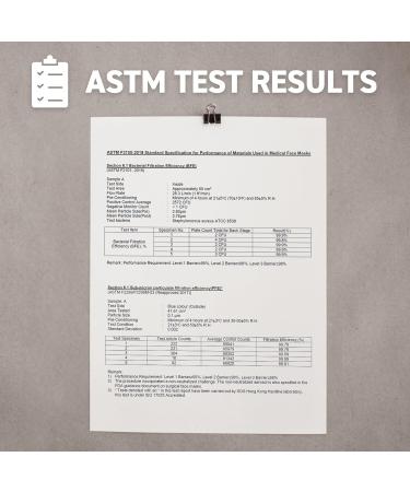 Ready First Aid Face Masks- Procedure Masks - Medical Masks - Surgical Masks - ASTM Level 3 4-Ply Construction 50 Pieces - Blue Box of 50 Blue (Astm) - Buy Online on GoSupps.com