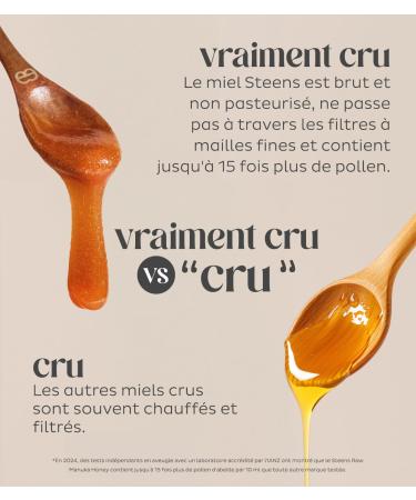 Steens Manuka Honey - MGO 263+ - 100% Certified Pure Raw Manuka Honey UMF 10+ - Jarred and Sealed in New Zealand - Manuka Honey - Buy Online on GoSupps.com