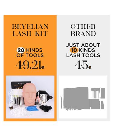 BEYELIAN Eyelash Extension Kit with Mannequin Head - Professional Training Tool (361 Pieces) - Buy Online on GoSupps.com