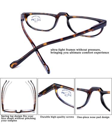 Blue Light Blocking Half Moon Frames Reading Glasses 2.75 4 Pack - Anti-Glare Computer Readers for Women Men - TR90 Lightweight Spring Hinge Semi-Rimless Design - 2.75x Magnification - Buy Online on GoSupps.com