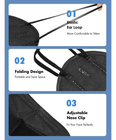 HUHETA KN95 Face Mask 60 PCs 5-Ply Safety Masks - 95% Filter Efficiency - Black (60 Packs) - Buy Online on GoSupps.com