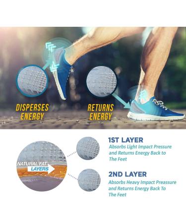 Tulis Heavy Duty Gel Heel Cups - Shock Absorption & Plantar Fasciitis Relief - Made in USA (1 Pair) - Buy Online on GoSupps.com