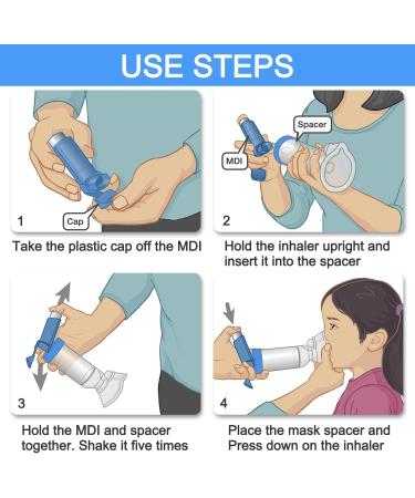 Inhaler Chamber Spacer for Metered Dose Inhalers with Anti-Static Properties Holding Chamber Include 2 Masks For Audlts and Kids - Buy Online on GoSupps.com