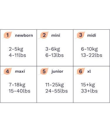 Pura Eco-Diapers Size 6 (XL 15+ kg) - 105 Organic Cotton Diapers EU Ecolabel Certified Monthly Box for Sensitive Skin 12-Hour Odorless Protection - Buy Online on GoSupps.com