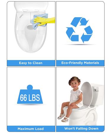 HEETA Portable Folding Potty Training Seat for Kids - Non-Slip, Travel-Friendly, Easy to Clean - Comfortable No-Gap Design (White) - Buy Online on GoSupps.com