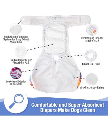 Buy Dono Reusable Dog Diapers - 3 Adjustable Washable Heat Pants for Bitches (Palm Leaves Size L) - Eco-Friendly Pet Care - Buy Online on GoSupps.com