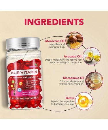 Hair Treatment Serum with Vitamins & Oils - Argan Macadamia Avocado | No-Rinse Hair Vitamins Capsules for Men & Women - Buy Online on GoSupps.com