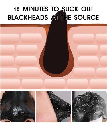 Peel Off Face Masks Blackhead Remover Mask Bamboo Charcoal Face Masks Skincare Peel Off Dead Sea Face Mask for Dirt Acne Pores Shrinking Deep Cleansing Purifying Skin - Buy Online on GoSupps.com