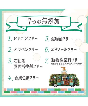 Soin Du Corps Body Milk Moist Diane - Mixte - 6.7 Oz I0088272 - Buy Online on GoSupps.com