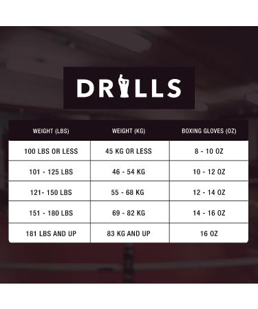 DRILLS Durable Boxing Training Gloves - Ideal for Beginners & Advanced Boxers | Kickboxing, MMA, Muay Thai | Sparring, Mitt Work, Heavy Bag | Black 16 oz for Men, Women & Kids - Buy Online on GoSupps.com