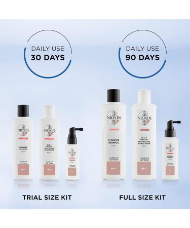 Nioxin System 3 for Coloured Hair with Light Thinning | Scalp Therapy & Hair Thickening Treatment | 300ml Shampoo - Buy Online on GoSupps.com