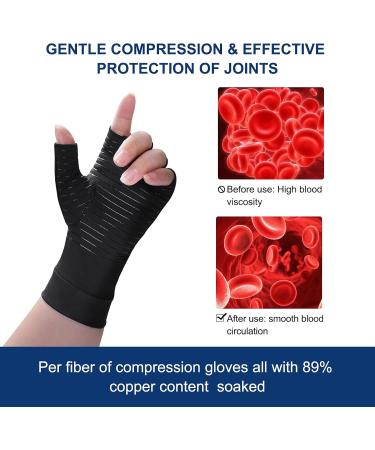 Copper Compression Arthritis Gloves for Men & Women - Cenawin Fingerless Carpal Tunnel Relief Reduces Hand Pain & Swelling | Large Size - Buy Online on GoSupps.com