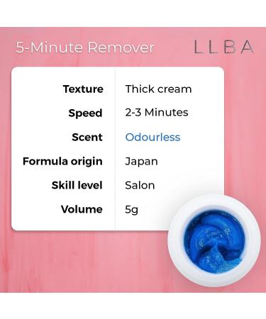 LLBA Lash Gel Remover 15ml - Professional Eyelash Extension Glue Dissolver - Low Irritation Cream for Sensitive Skin - Buy Online on GoSupps.com
